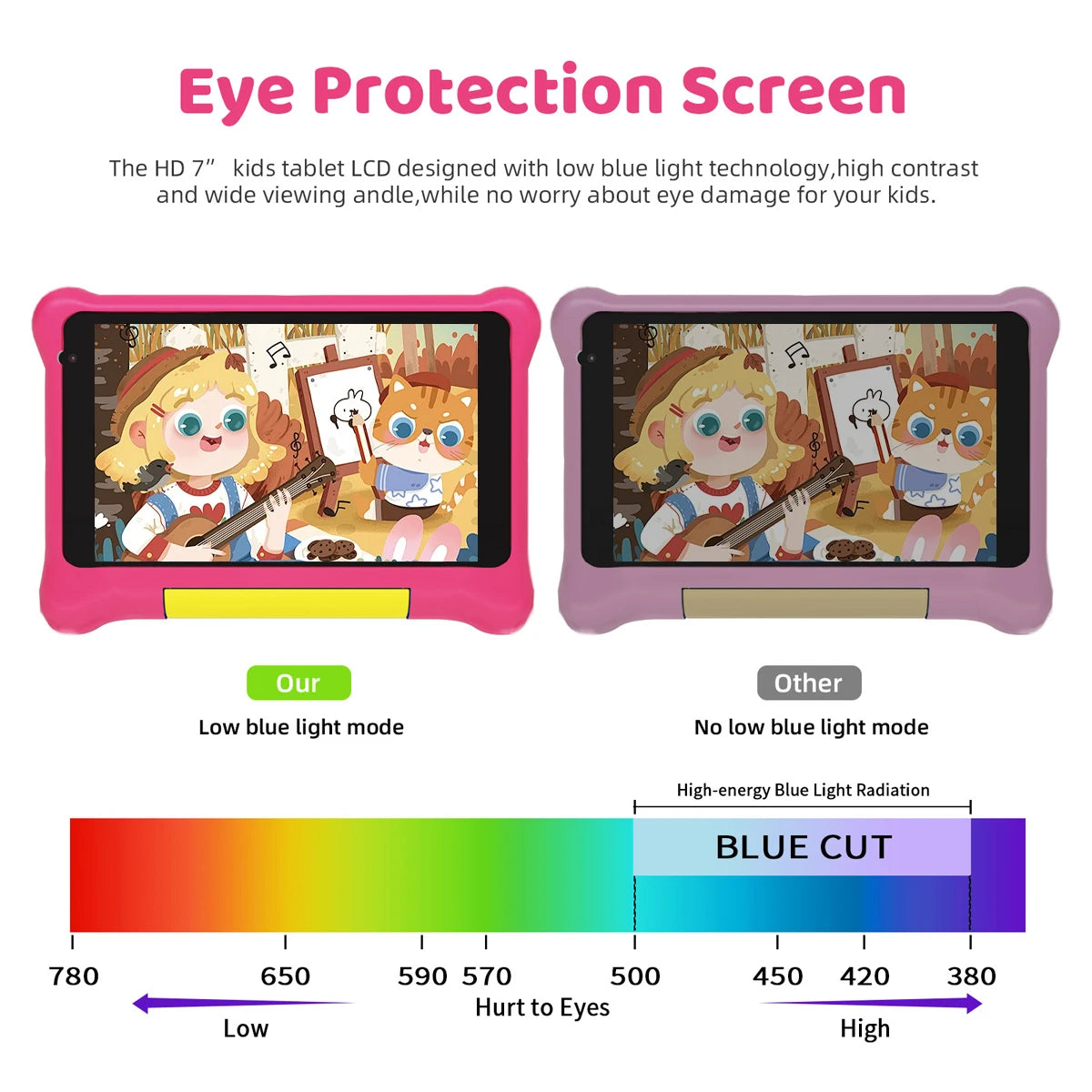 TK707 Kid Tablet 7 Inch Android 13 Quad Core 5GB RAM