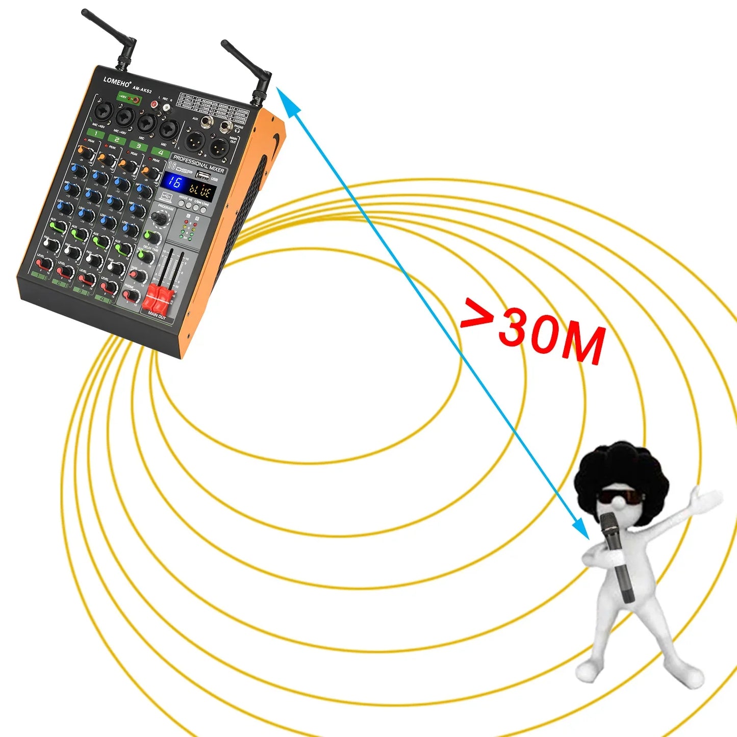 LOMEHO 4 Channel Bluetooth Audio Mixer with 2 Microphones