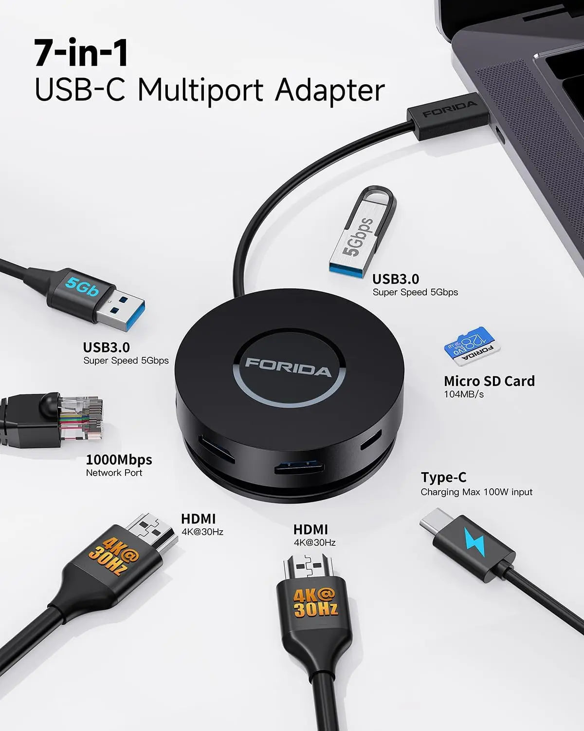 7-in-1 USB C Hub with Dual 4K HDMI and Gigabit Ethernet - Antland Marketplace