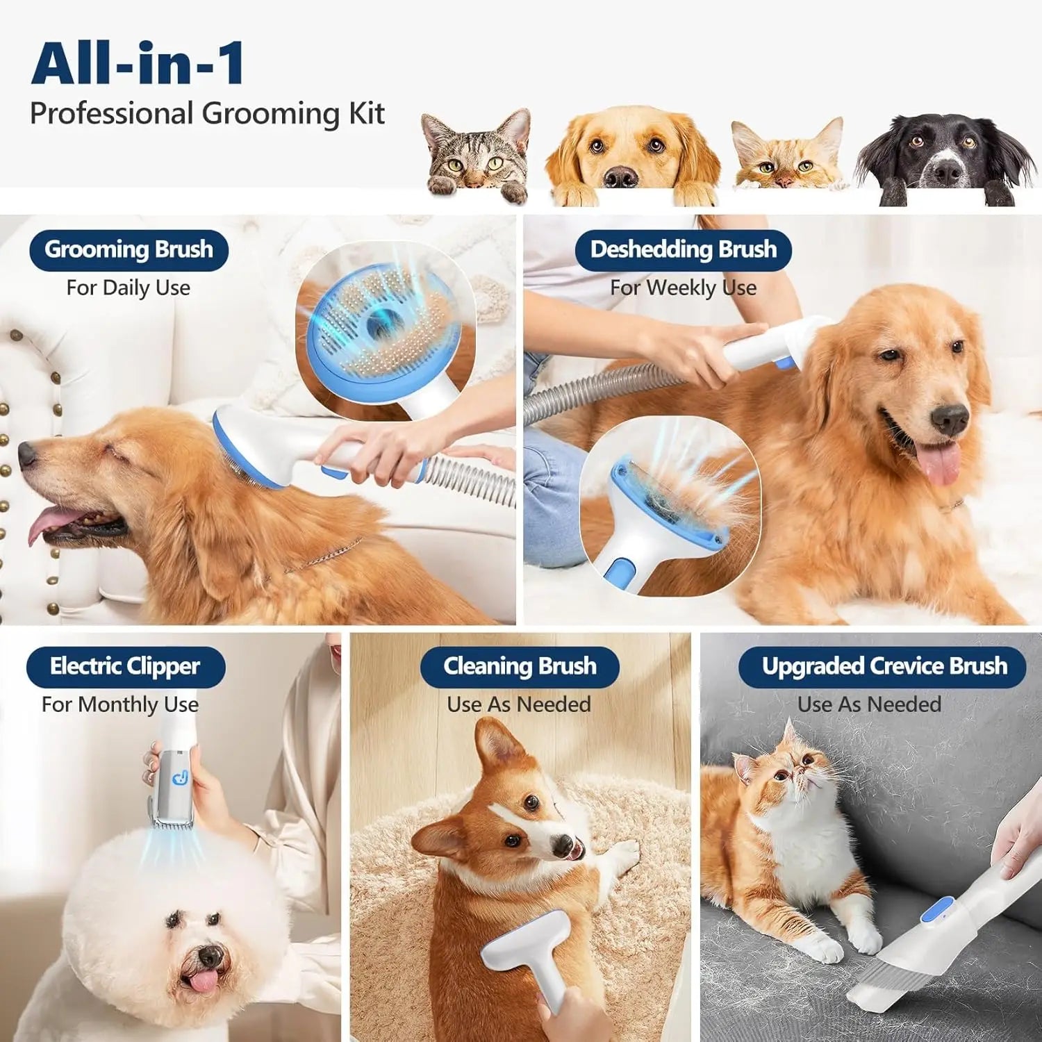 5-in-1 Pet Grooming Vacuum Kit for Dogs and Cats - Antland Marketplace