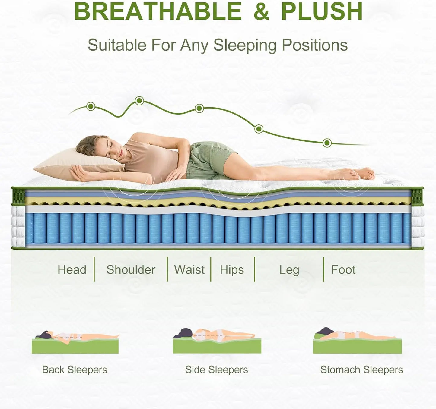 BedStory Hybrid Mattress with Gel Foam and Pocket Springs - Antland Marketplace