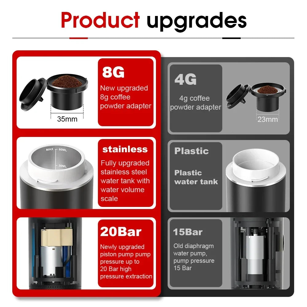 Wireless Portable Espresso Coffee Maker for Car and Home - Antland Marketplace
