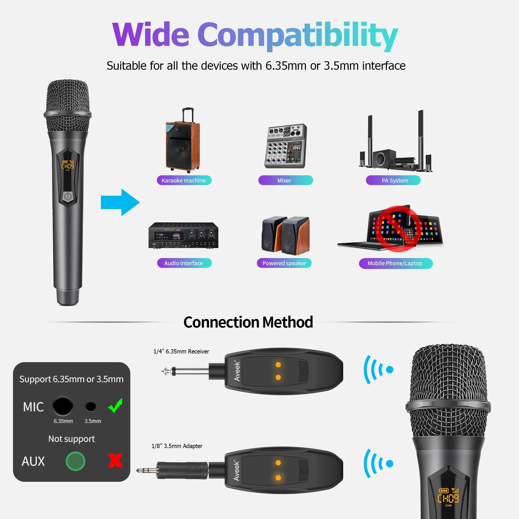 Aveek Wireless Karaoke Microphone Set for Parties 2 Packs - Antland Marketplace