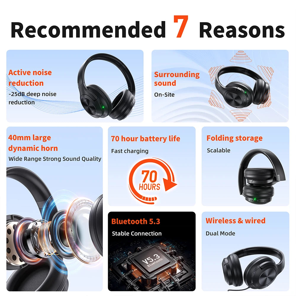 QERE E80 Wireless Headphones with ANC and 70 Hours Battery - Antland Marketplace