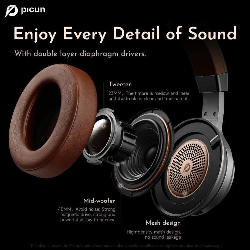 Picun P28X Wireless Headphones with Noise Reduction and Bass - Antland Marketplace