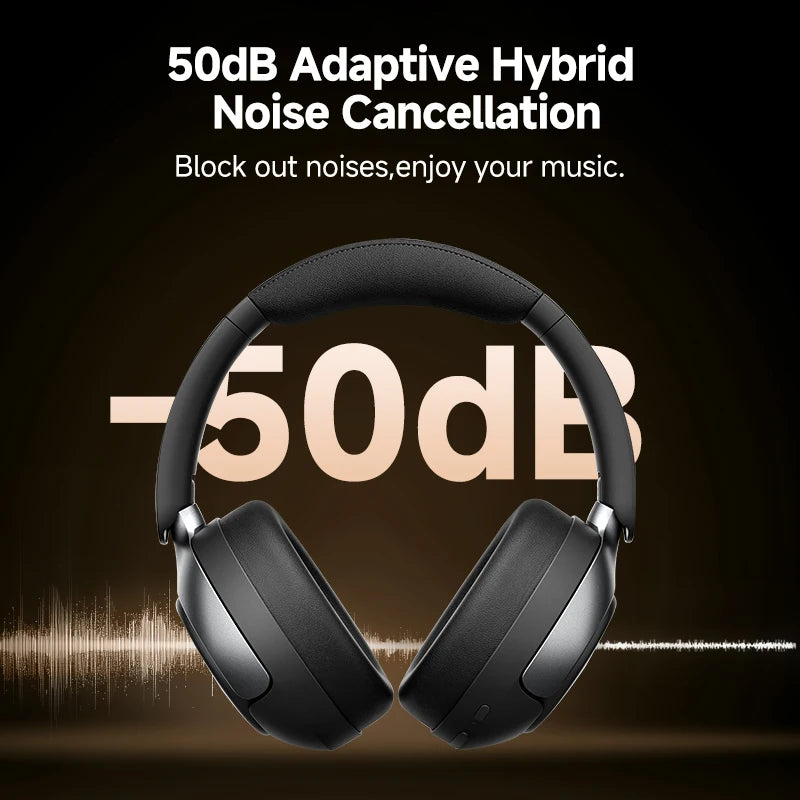 QCY H3 Pro Wireless Headphones with 50dB ANC and LDAC Audio - Antland Marketplace