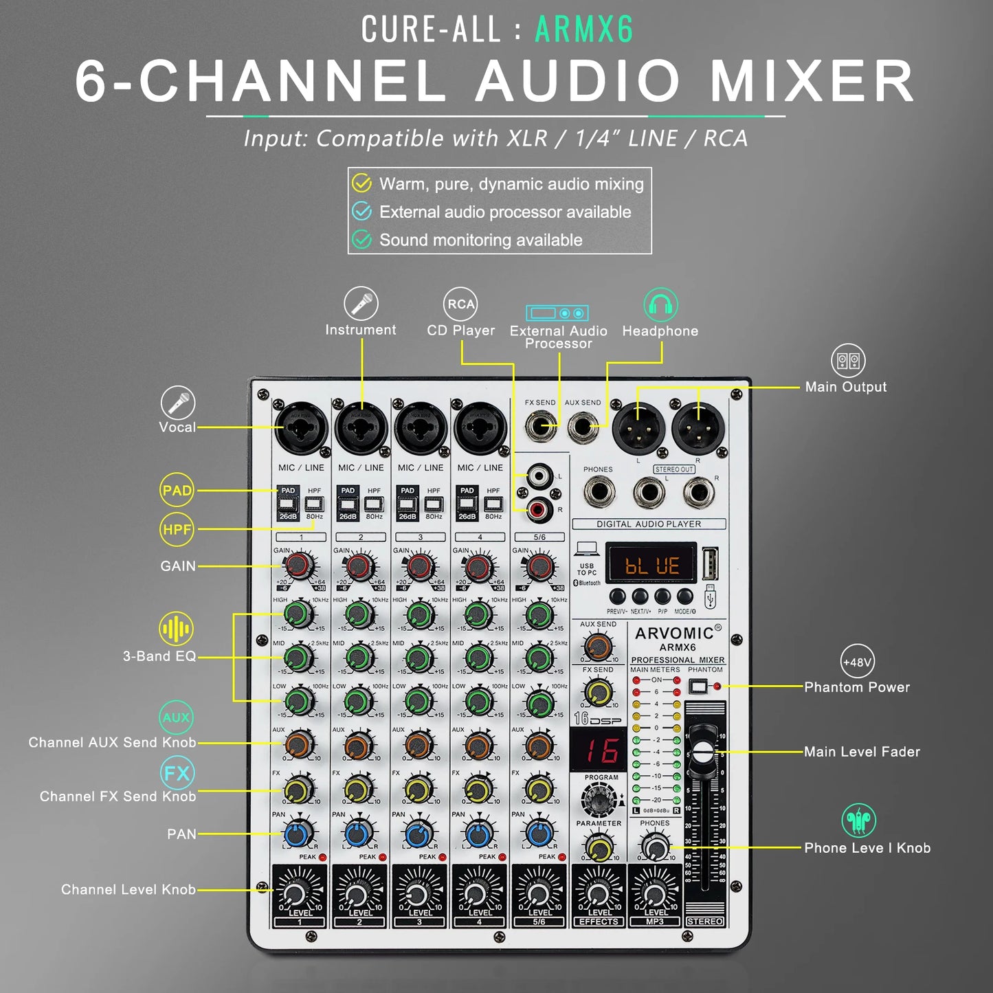 ARVOMIC 6-Channel DJ Mixer with Bluetooth and DSP Effects