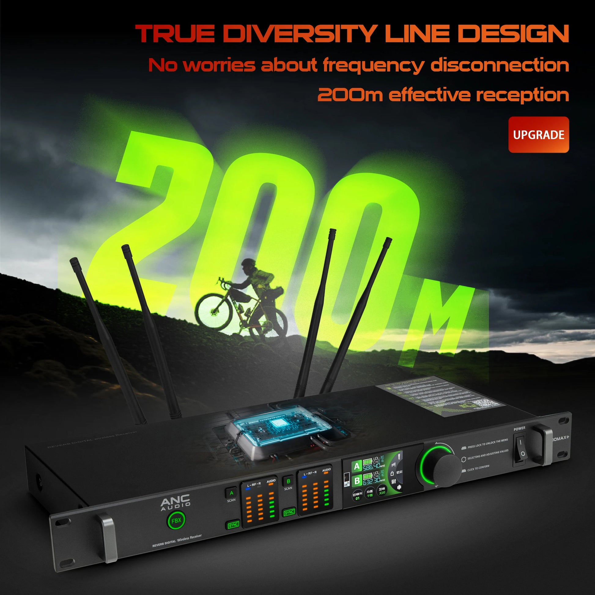 High-End Wireless Microphone with True Diversity Performance - Antland Marketplace