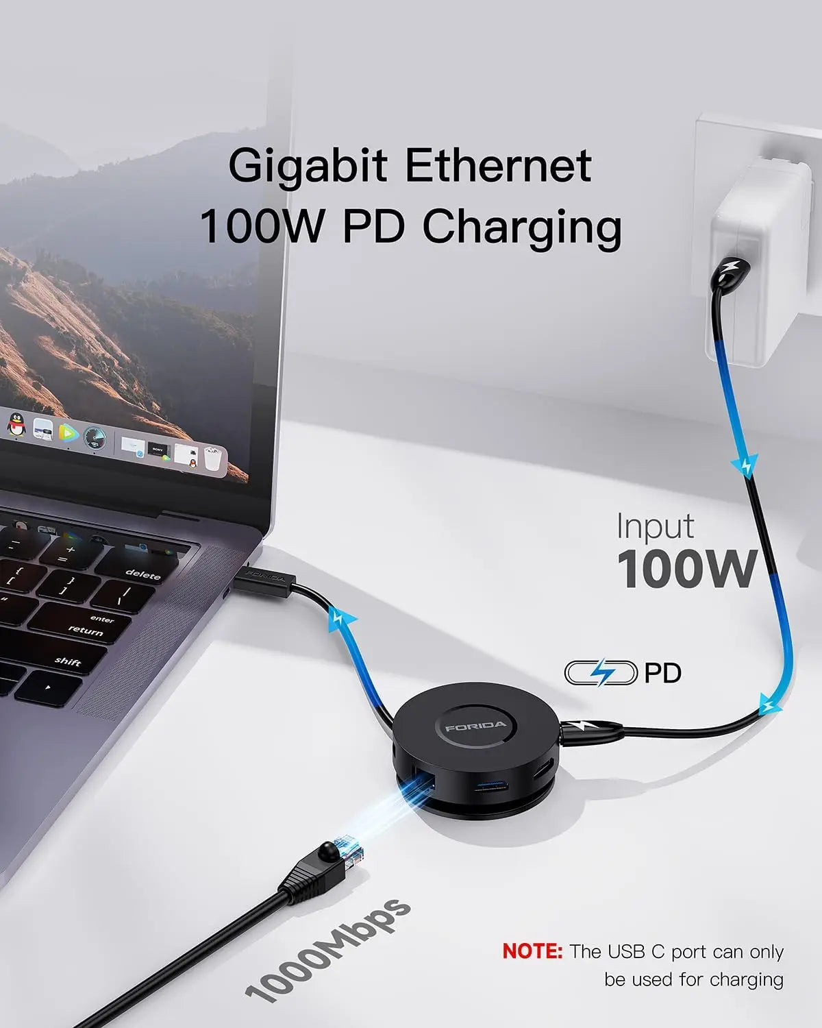 7-in-1 USB C Hub with Dual 4K HDMI and Gigabit Ethernet - Antland Marketplace
