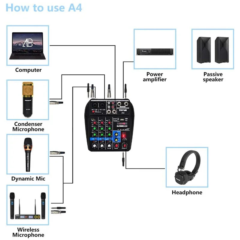 Teyun A4 4 Channel Audio Mixer with Bluetooth and USB