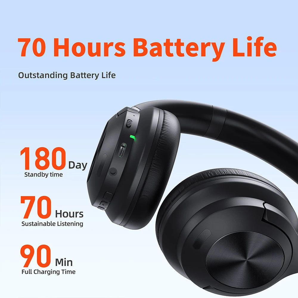 QERE E80 Wireless Bluetooth Headset with ANC and Hi-Res Audio - Antland Marketplace