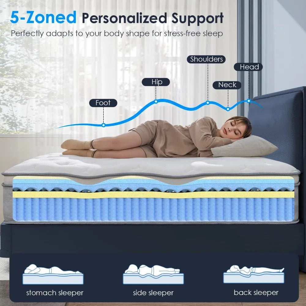 12 Inch Hybrid Full Mattress for Comfort and Support - Antland Marketplace
