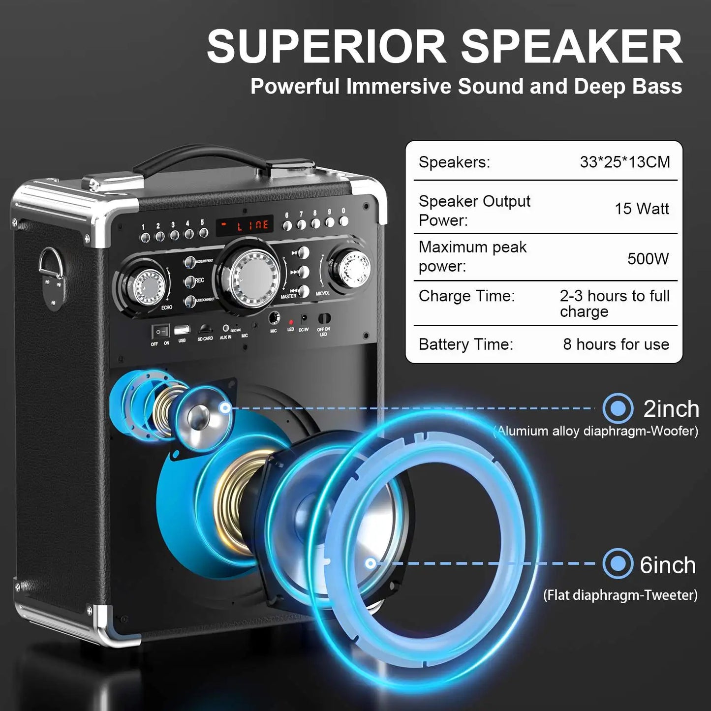FanFun Karaoke Machine with DJ Disco Ball and 3 Mics