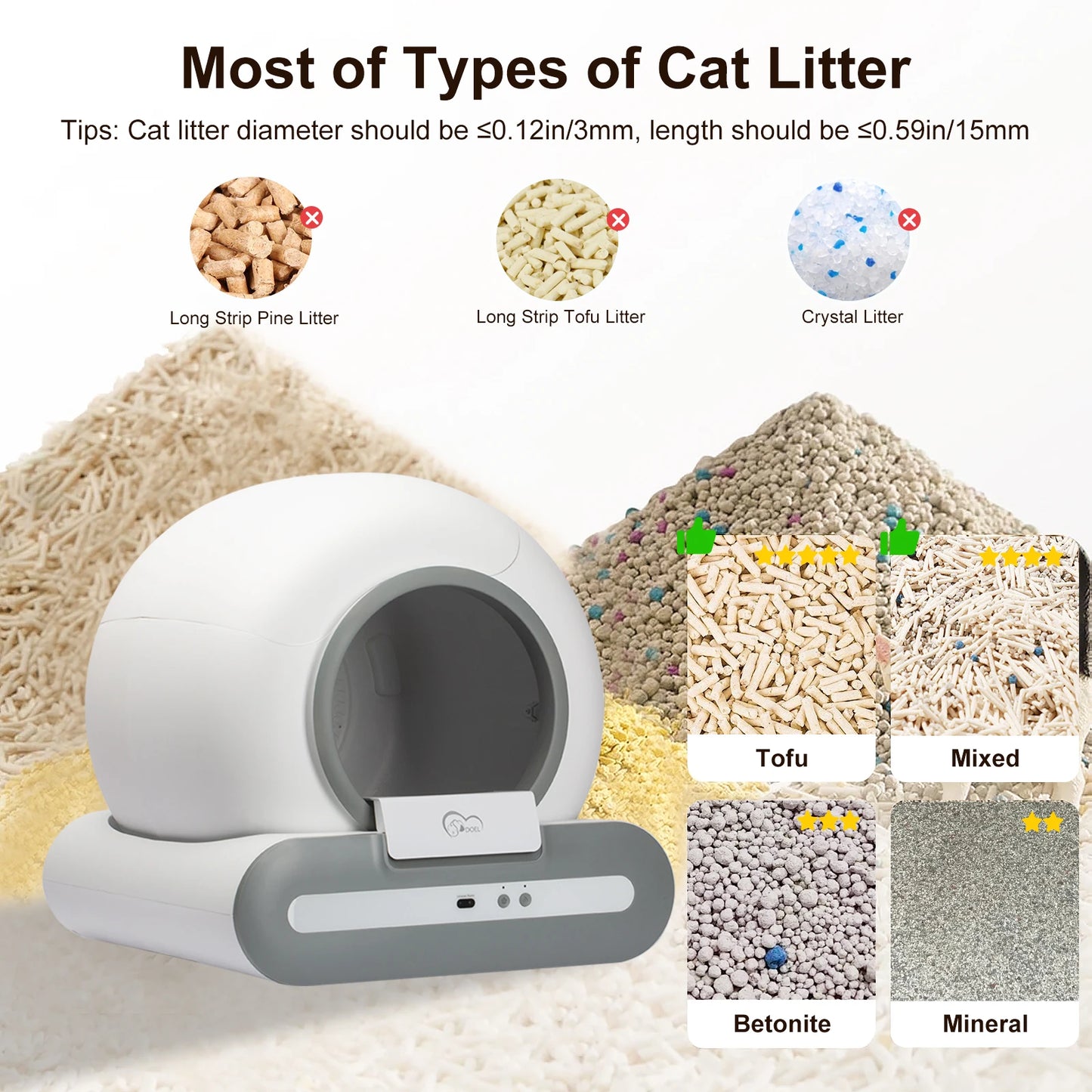 Doel 65L Self Cleaning Cat Litter Box App Control 24G WiFi