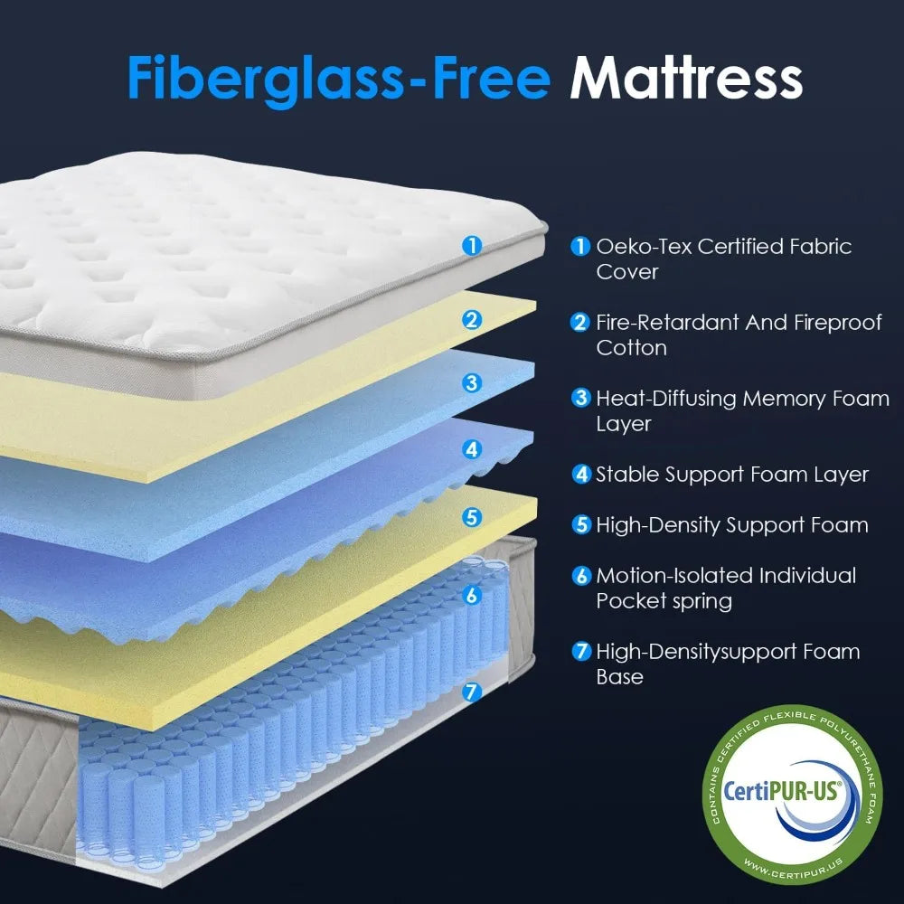 12 Inch Hybrid Full Mattress for Comfort and Support - Antland Marketplace
