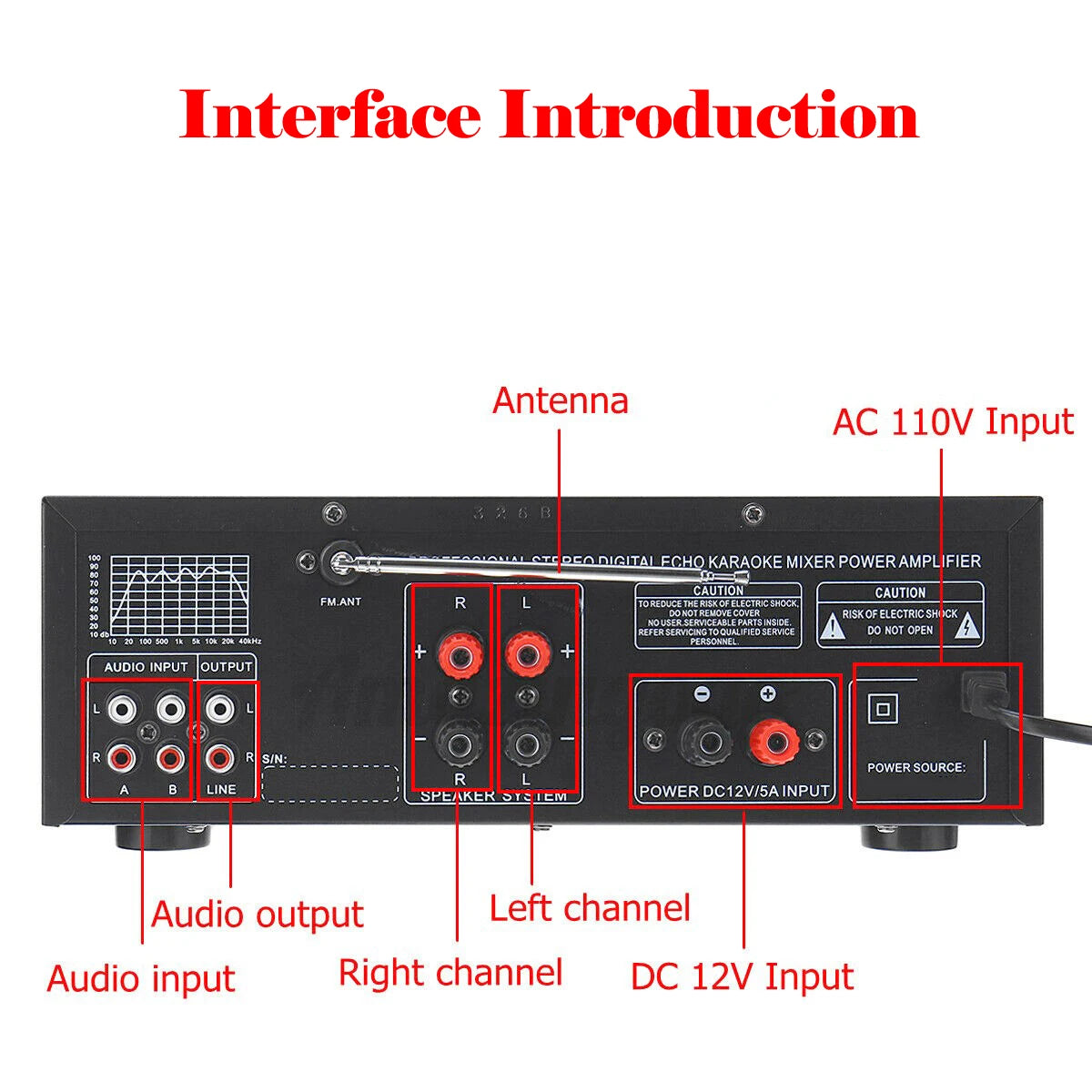 Artudatech 2000W Bluetooth HiFi Karaoke Power Amplifier