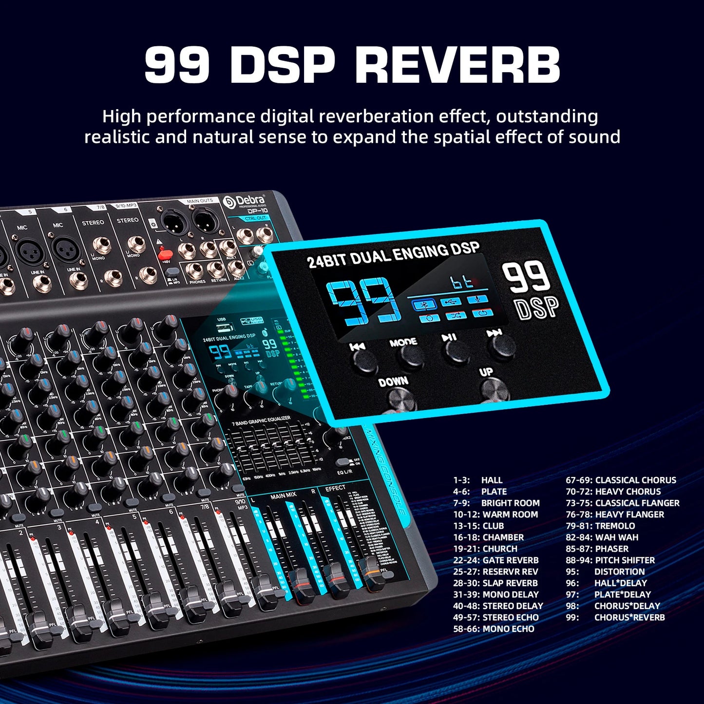 Forket 99 DSP FP-10 DJ Mixer with Bluetooth 10 Channels