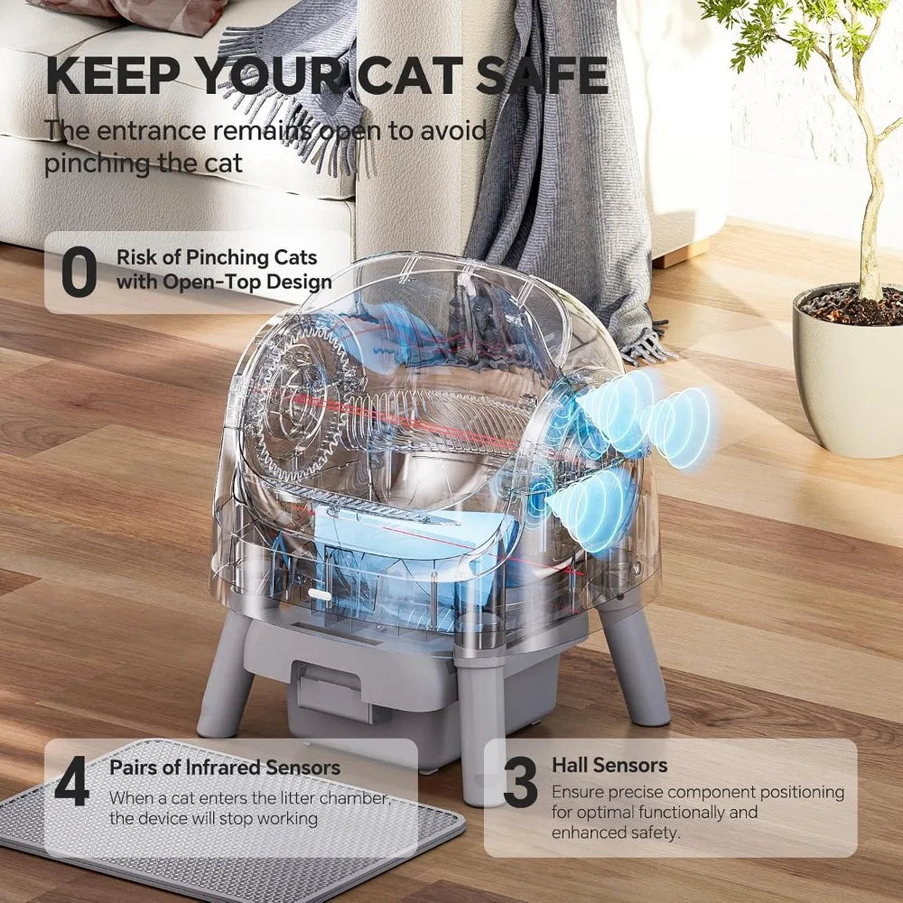 Automatic Open Litter Box For Multiple Cats With Sensors