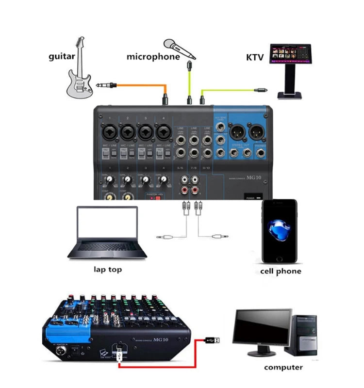 MG10XU 10 Channel USB Mixer with Effects and Stereo Inputs