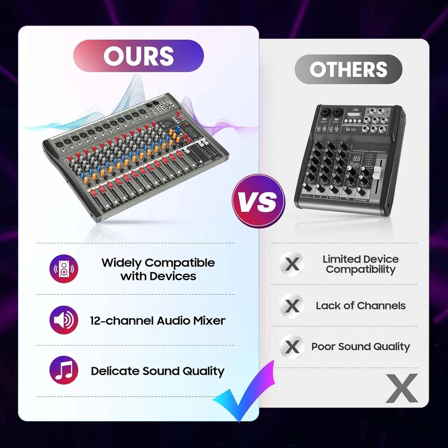 12 Channel Professional DJ Audio Mixer with Bluetooth Input