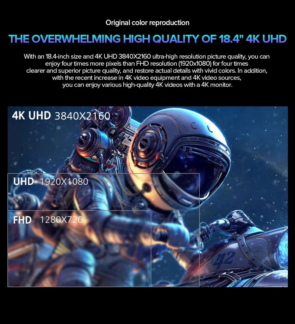 Eviciv T118 18 Inch 4K Portable Gaming Monitor Kickstand