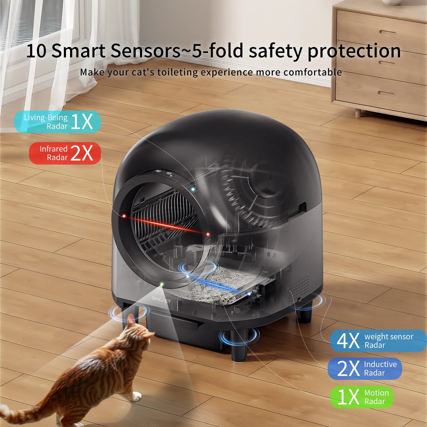 Automatic Self Cleaning Cat Litter Box With App Control