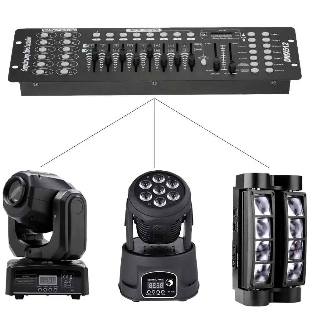 Fieryzeal 192 DMX Controller for Professional Stage Lighting