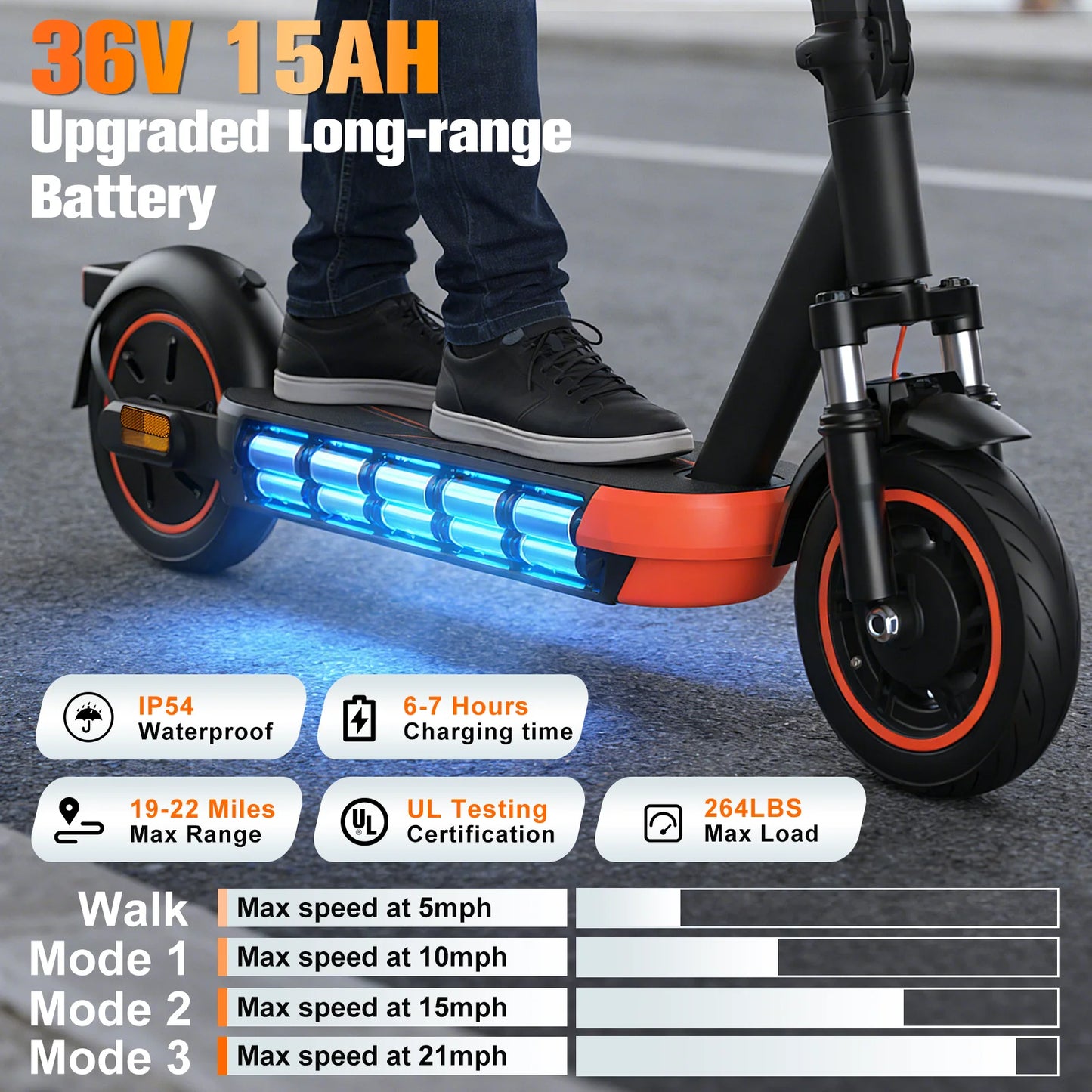 800W Electric Scooter For Adults Long Range 22 Miles 21 MPH