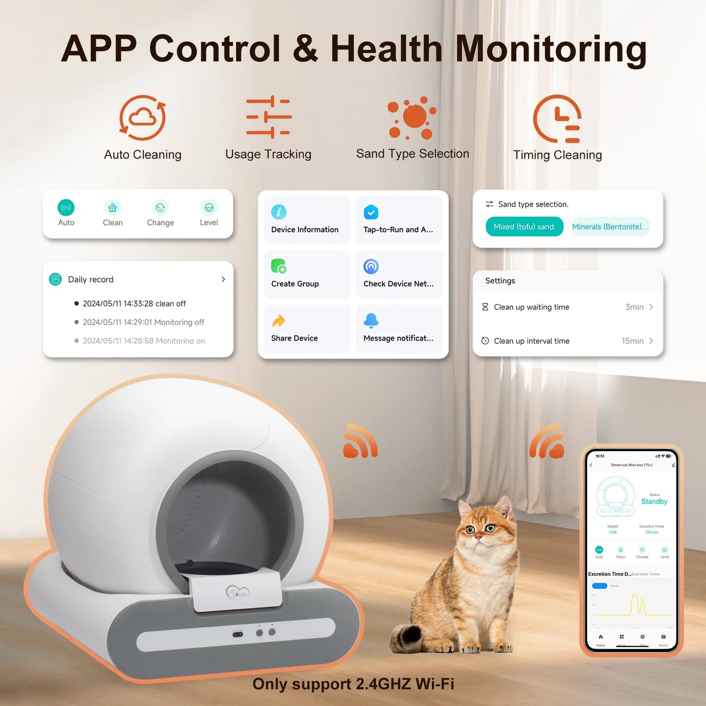 Doel 65L Self Cleaning Cat Litter Box App Control 24G WiFi