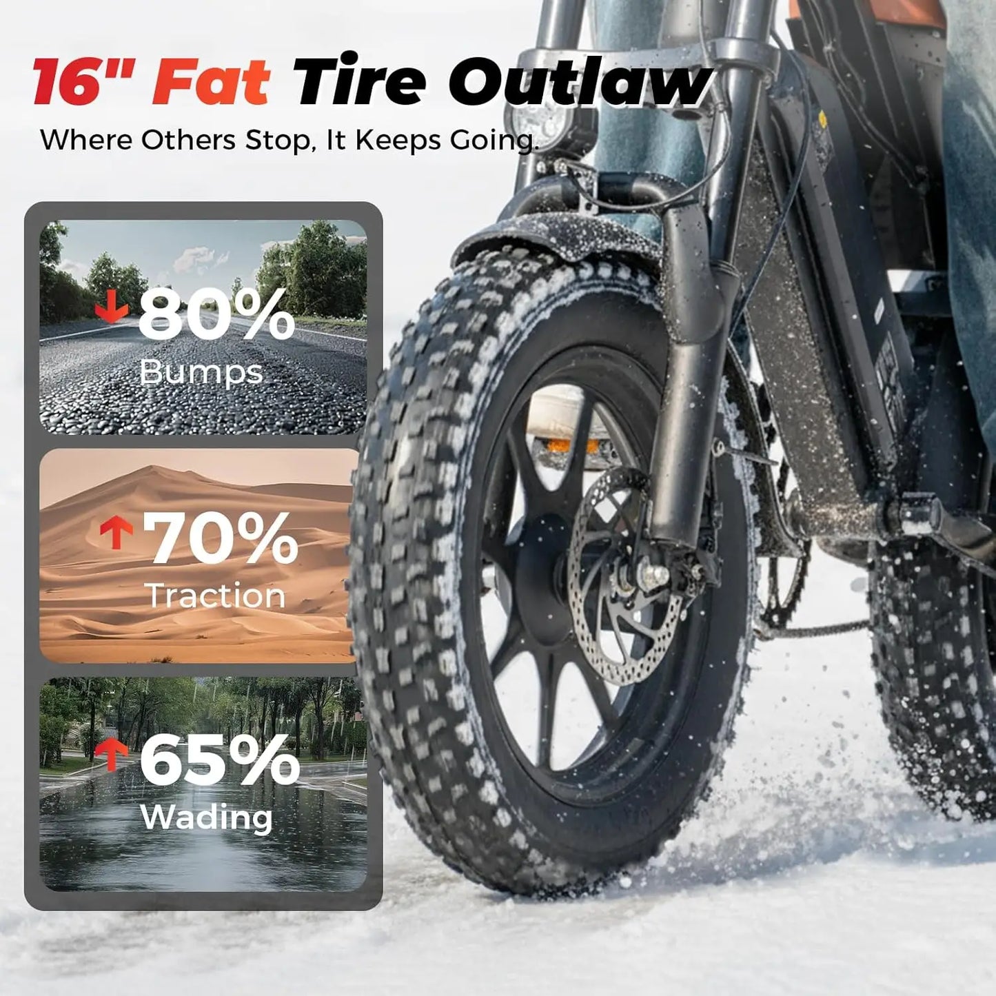 Rideplux EB5 16in Off Road Fat Tire Electric Bike For Adults 20 Mph 55 Miles