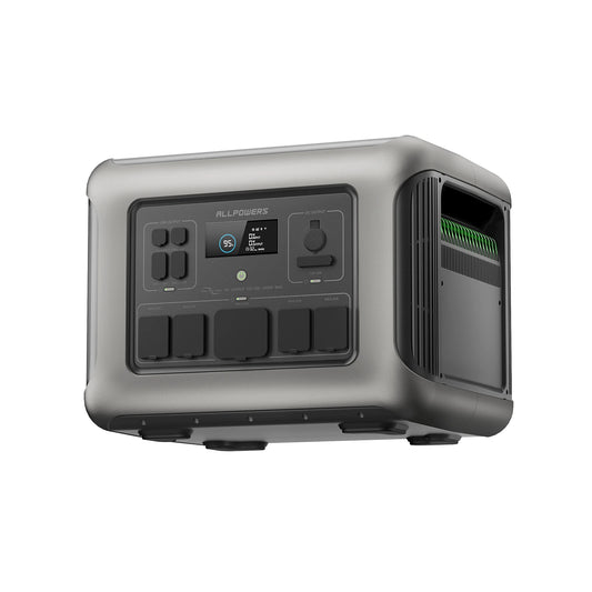 ALLPOWERS Portable Power Station R600 299Wh LiFePO4 Battery