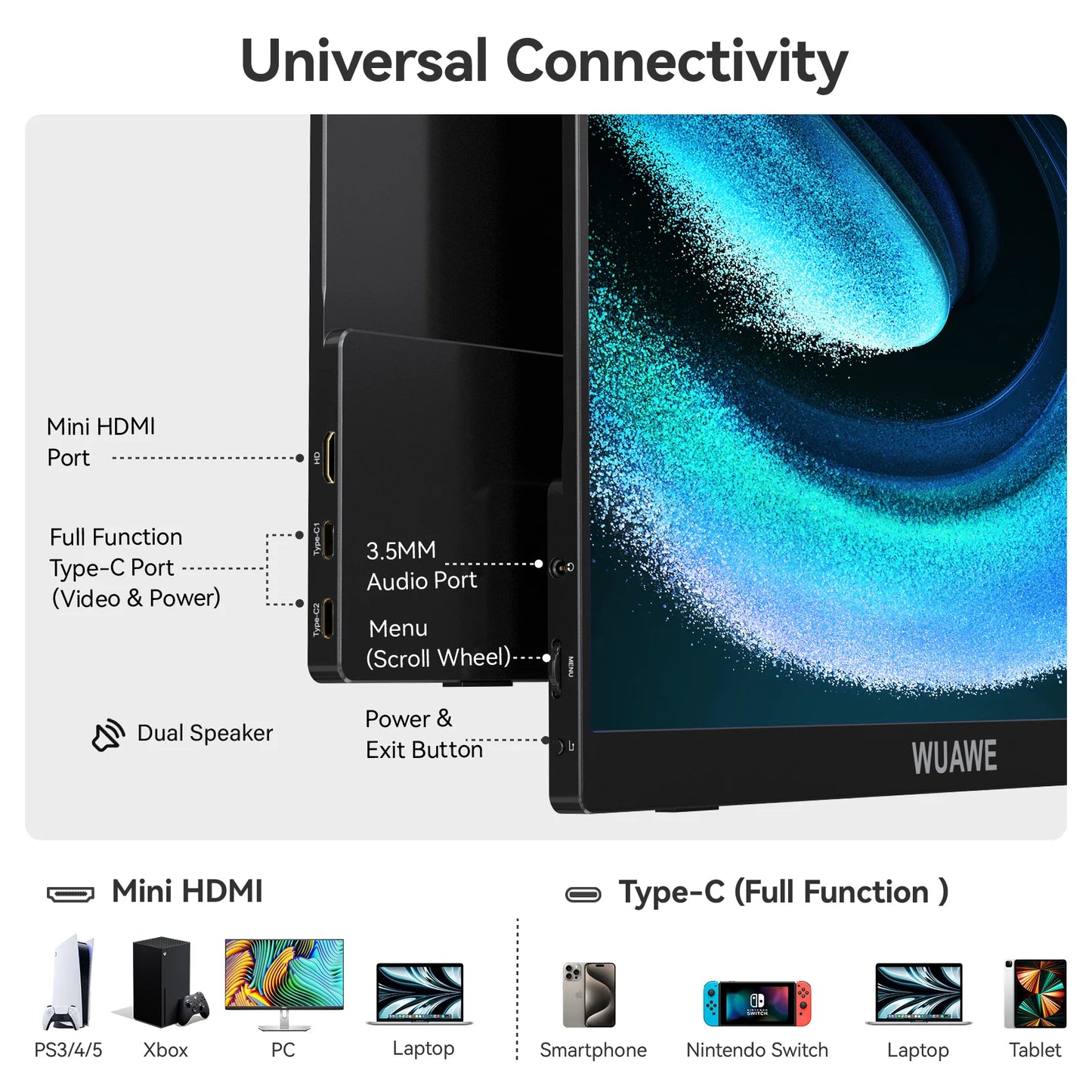HDRinch 15.6 Inch Portable Monitor USB C HDMI 1080p