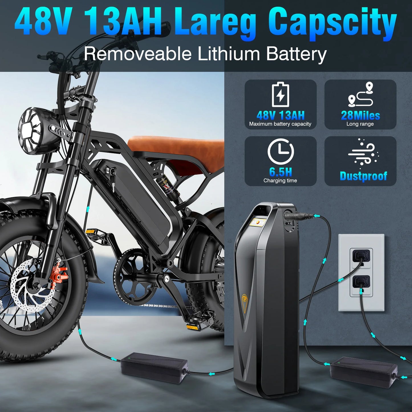 1000W Peak Fat Tire Electric Bike for Adults 32 MPH UL 2849 MTB