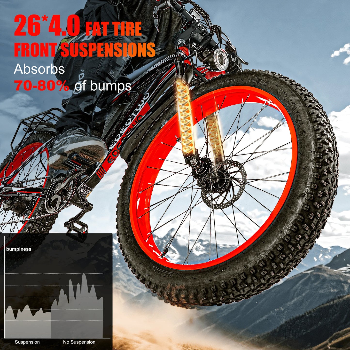 EOEOTWO E01 Electric Fat Tire Mountain Bike 1500W Peak Motor 34MPH 60 Mile Range