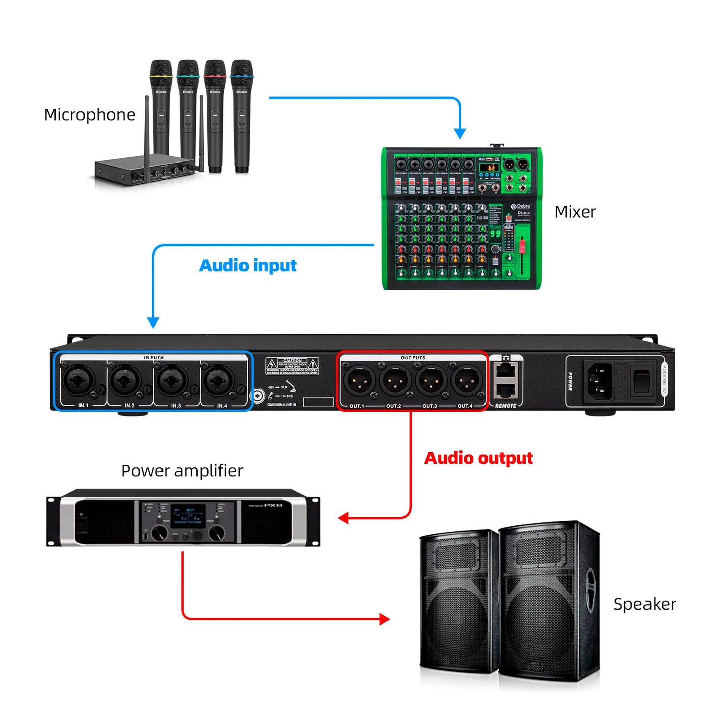 Professional Audio Mixer with LED Screen for Karaoke