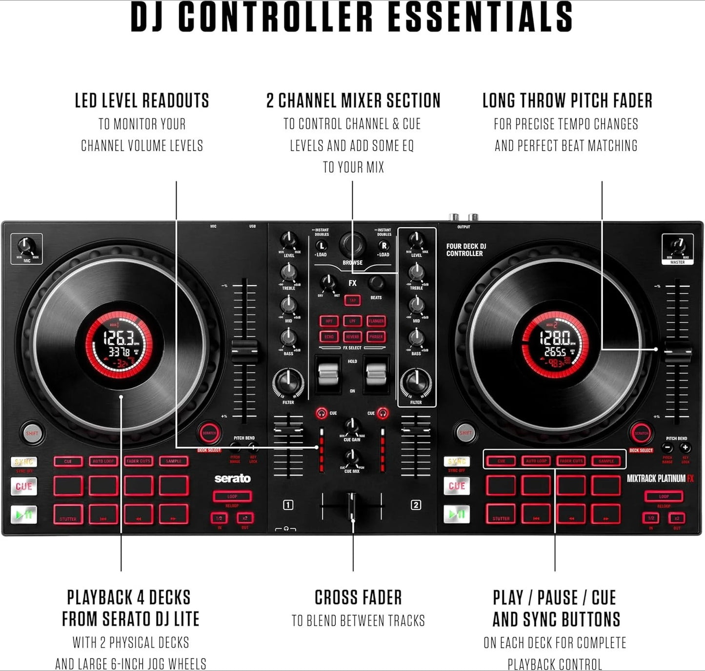 Professional DJ Mixer with Built-in Audio Interface and FX Paddles