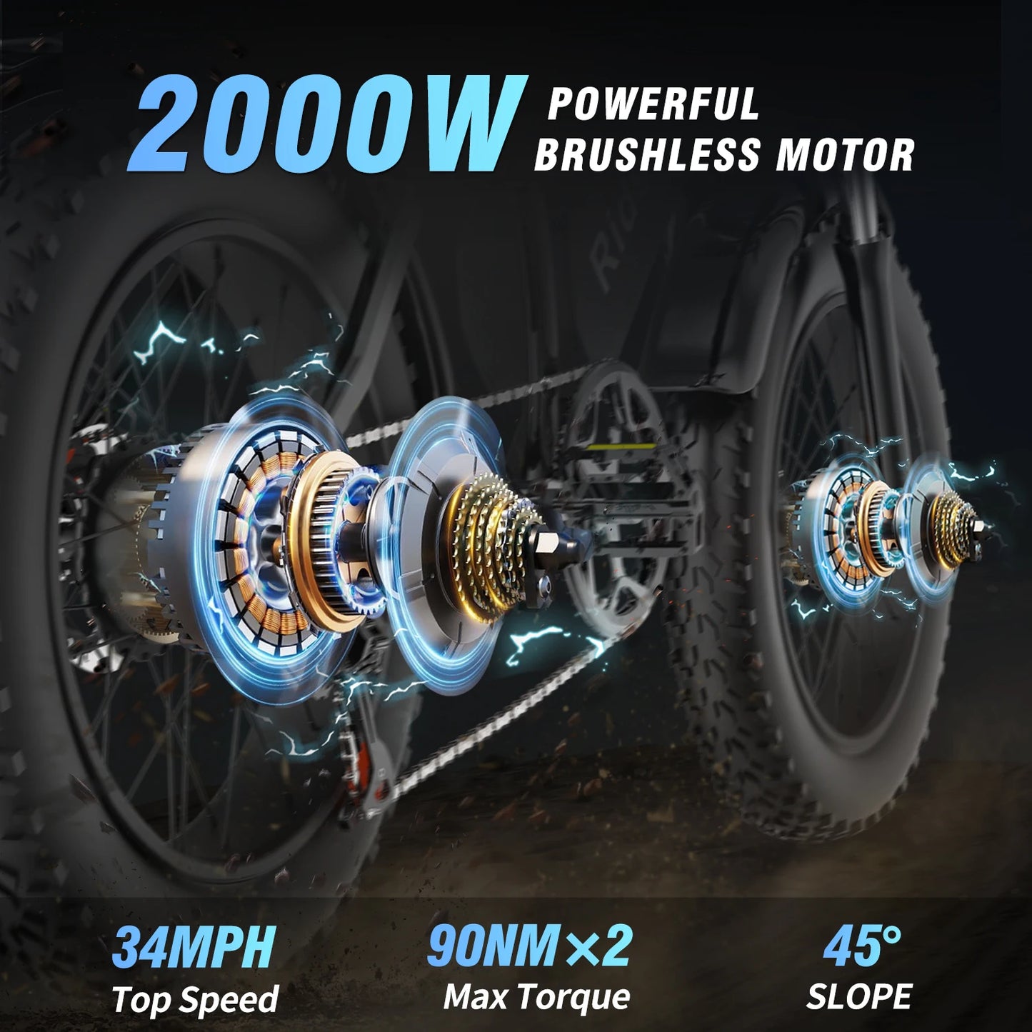 Q20Pro 2000W Dual Motor Fat Tire Electric Mountain Bike 52V 40Ah