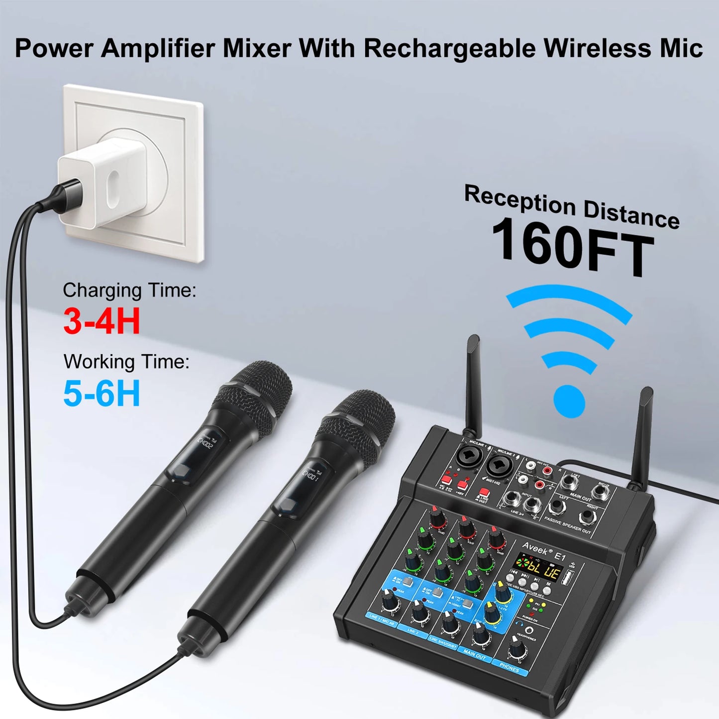 Aveek Bluetooth Audio Mixer with Dual Wireless Microphones