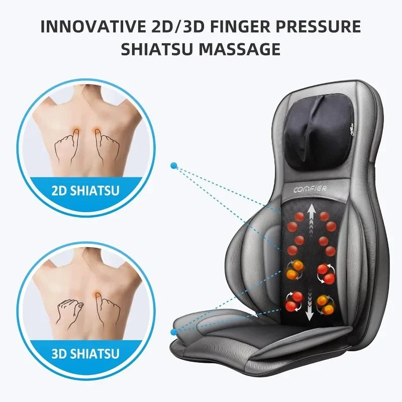 Shiatsu Neck Back Massager Heat Compression App Control