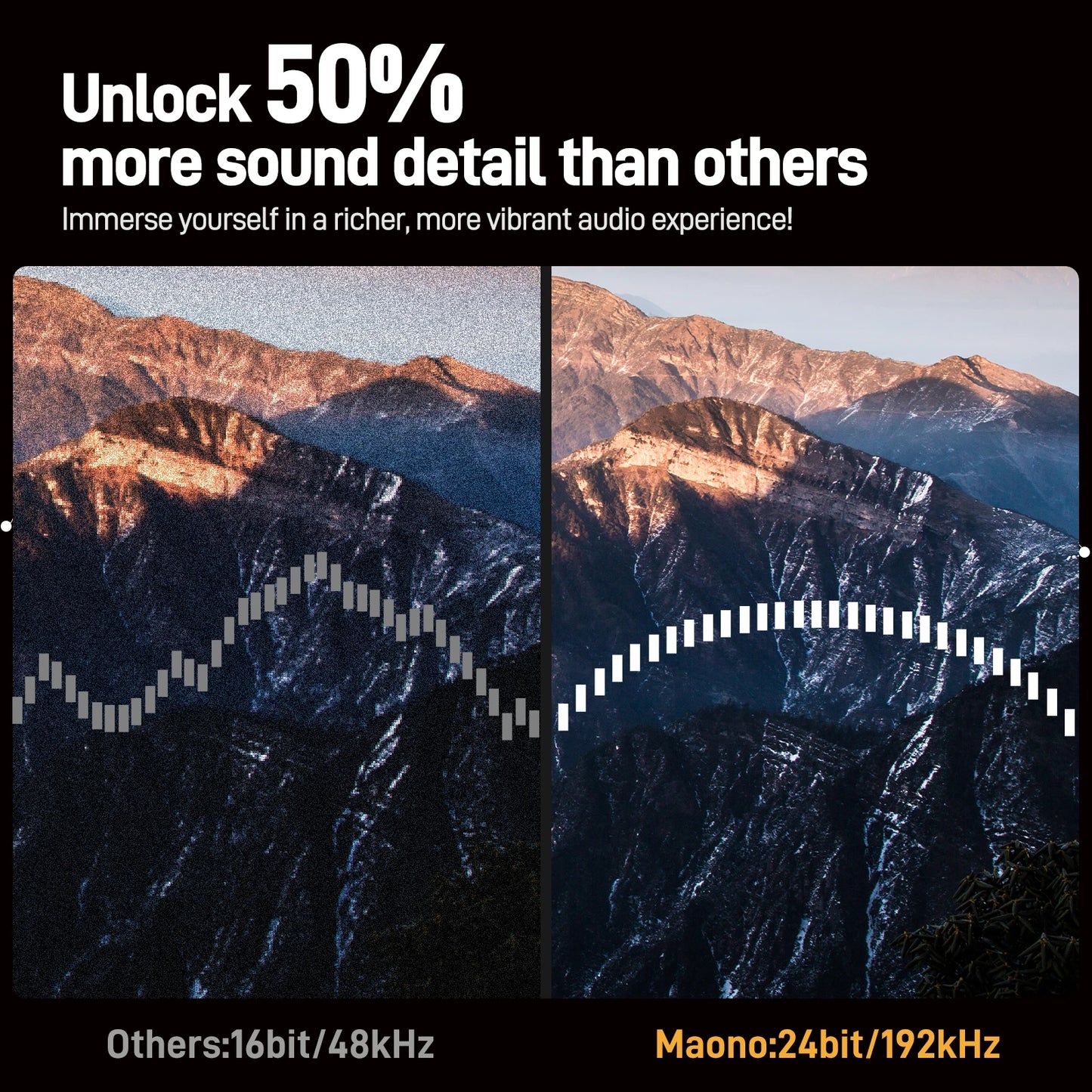 MAONO USB Audio Interface 24-bit for Music Recording