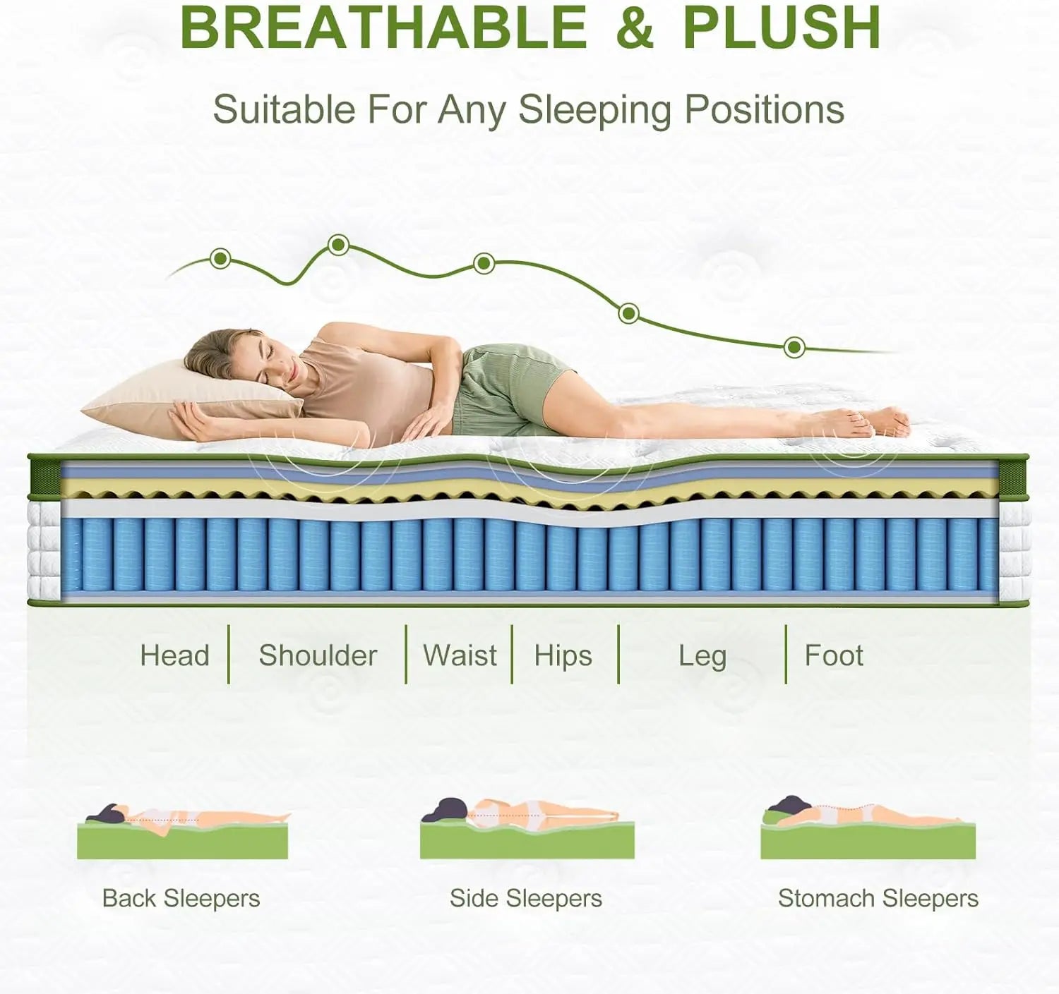 BedStory Hybrid Mattress with Gel Foam and Pocket Springs - Antland Marketplace