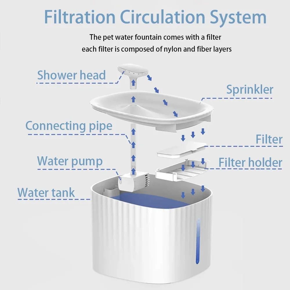 White Pet Water Fountain 100 Oz 3 L Auto Shut Off With 6 Filters For Cats And Dogs