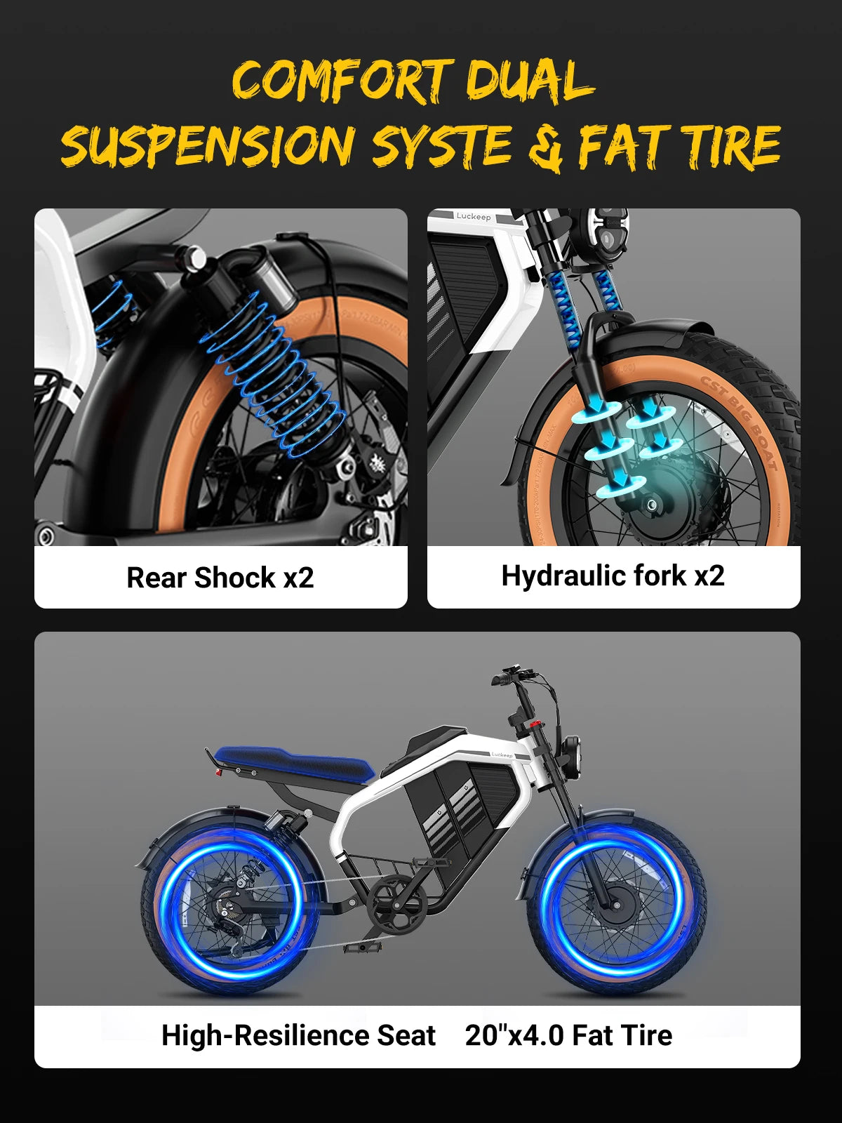 Luckeep M5 Max Electric Bike 2000W Peak Motor 37 MPH Fat Tire 20 Inch