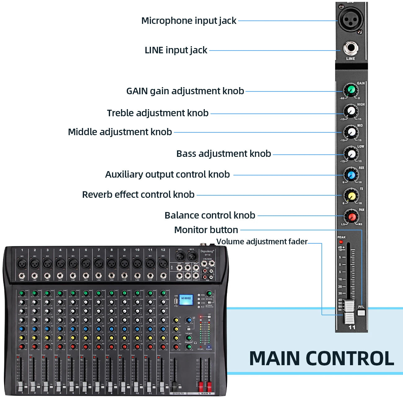 Depusheng DT12 Channel Bluetooth Audio Mixer for PC DJ