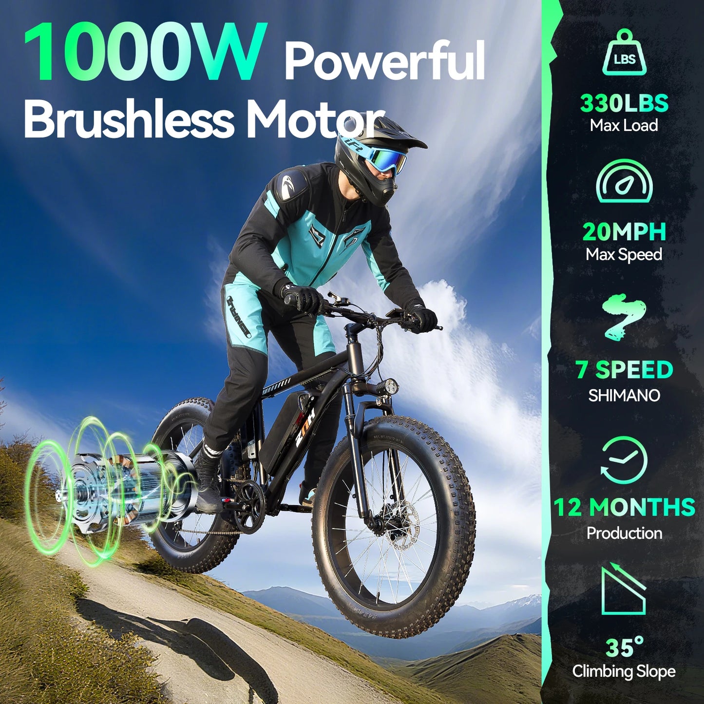 ZNH 1000W Fat Tire Electric Bike 48V 26MPH 50 Mile Range 1 Year Warranty