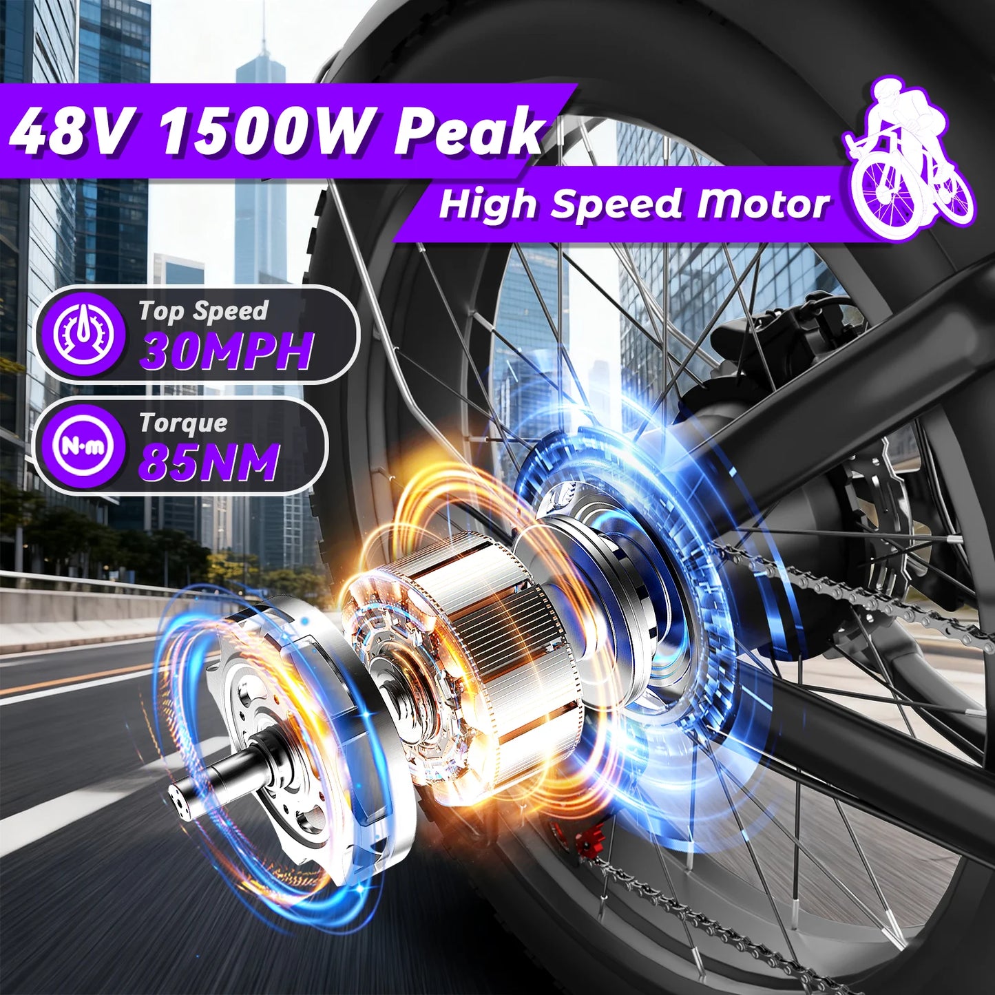 Moobelo B8 All Weather Winter Ebike 1500W Peak 30MPH Full Suspension Snow