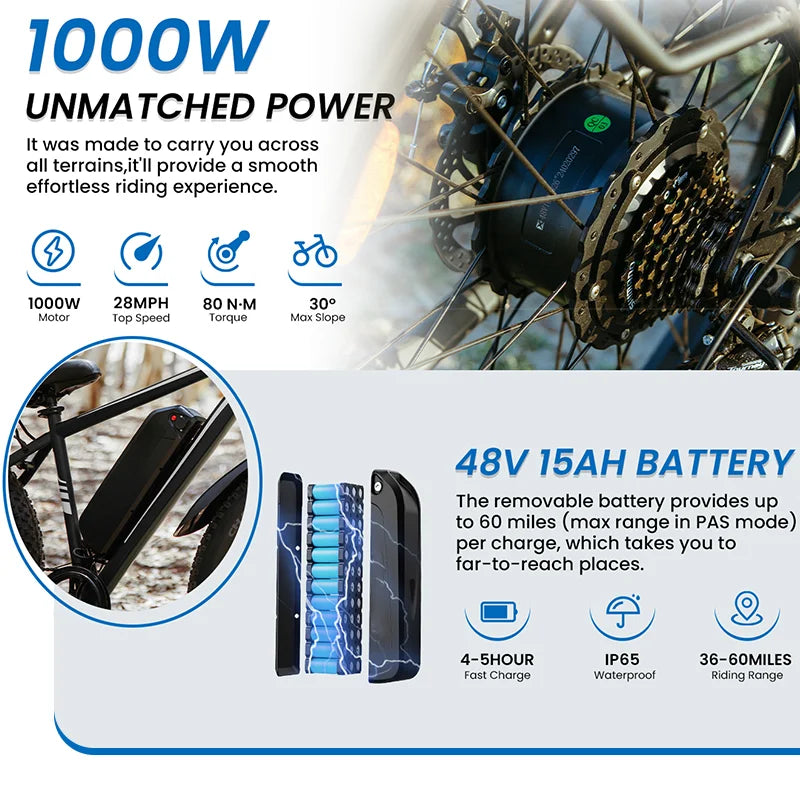 QNQ 1500W Fat Tire Electric Bike 26x4 48V Battery Hydraulic Brakes