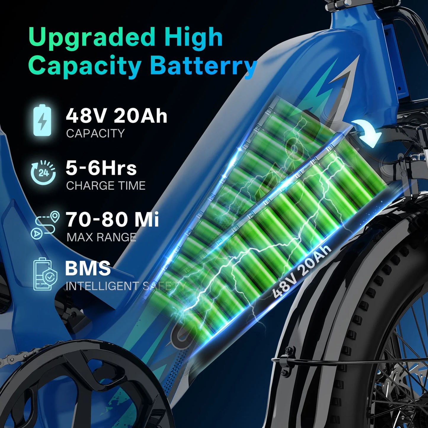 Cybervelo Step Through Electric Bike For Adults With 48V 20Ah Battery EK12