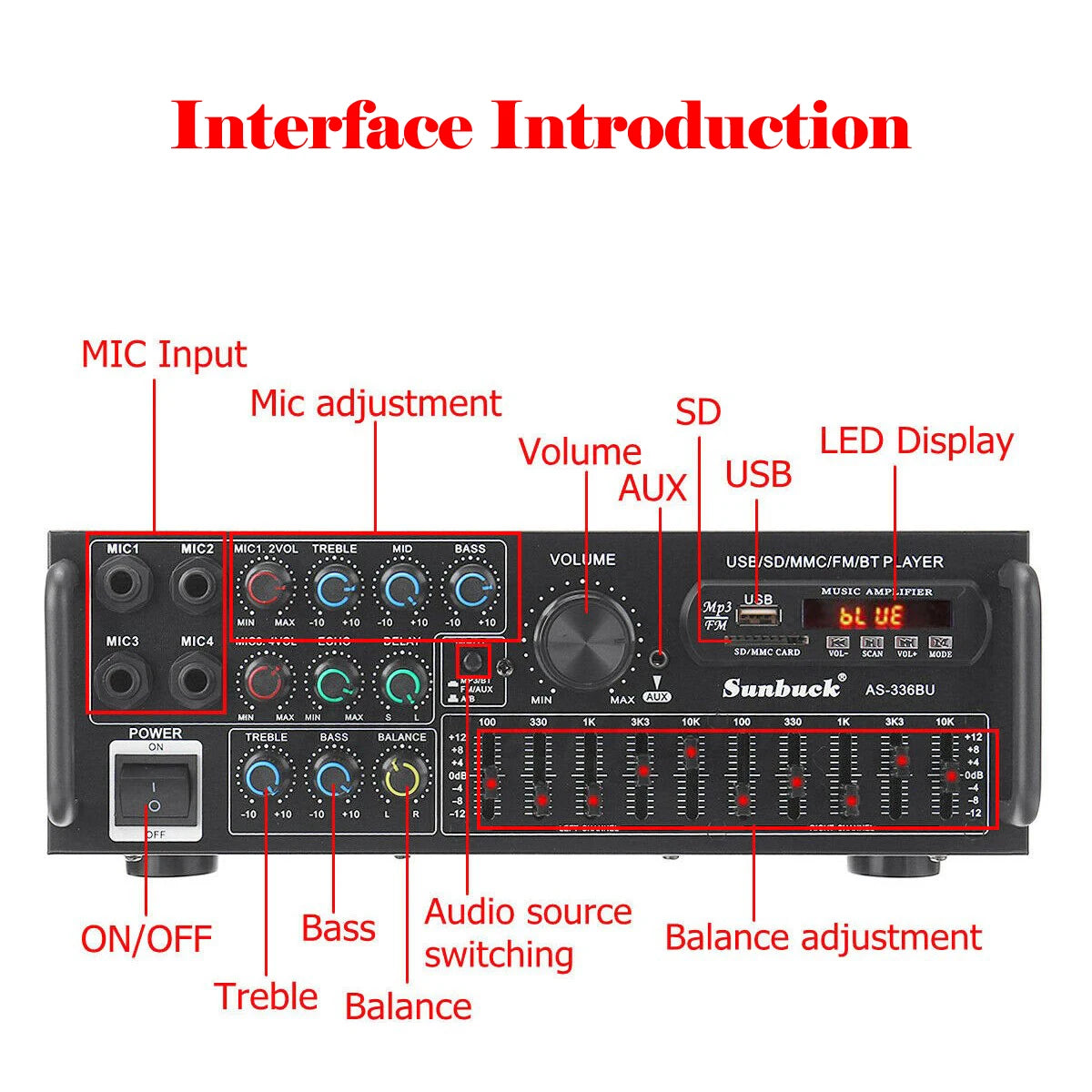 Artudatech Bluetooth 5.0 2000W HiFi Stereo Power Amplifier