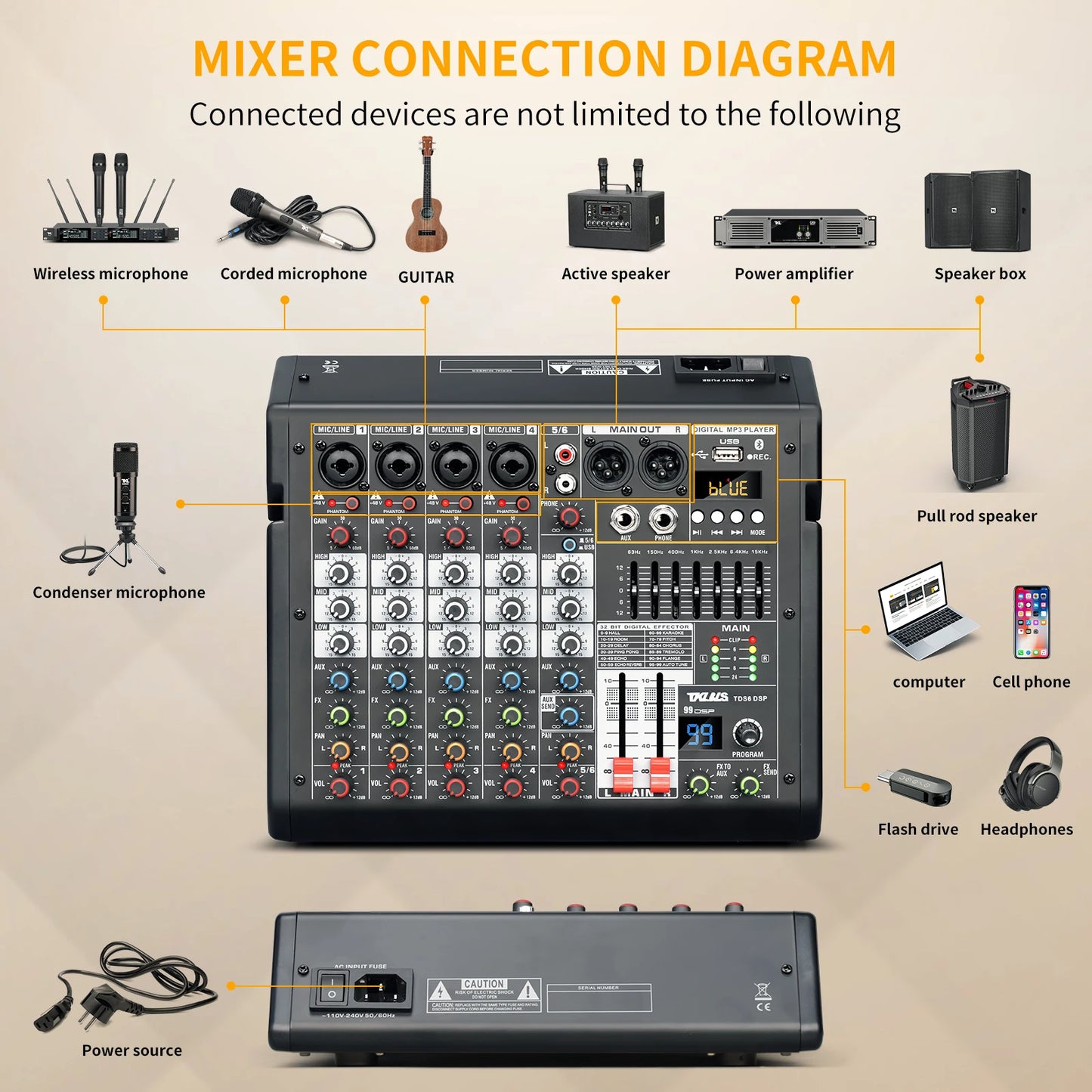 Tklbls TDS6 6-Channel Mixer with 99 Effects and USB